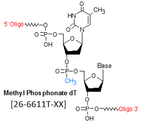 picture of Methyl Phosphonate dT [mp-dT]